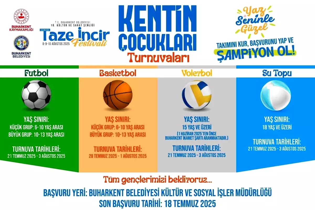 Spor ve Kültür Buluşması: Taze İncir Festivali