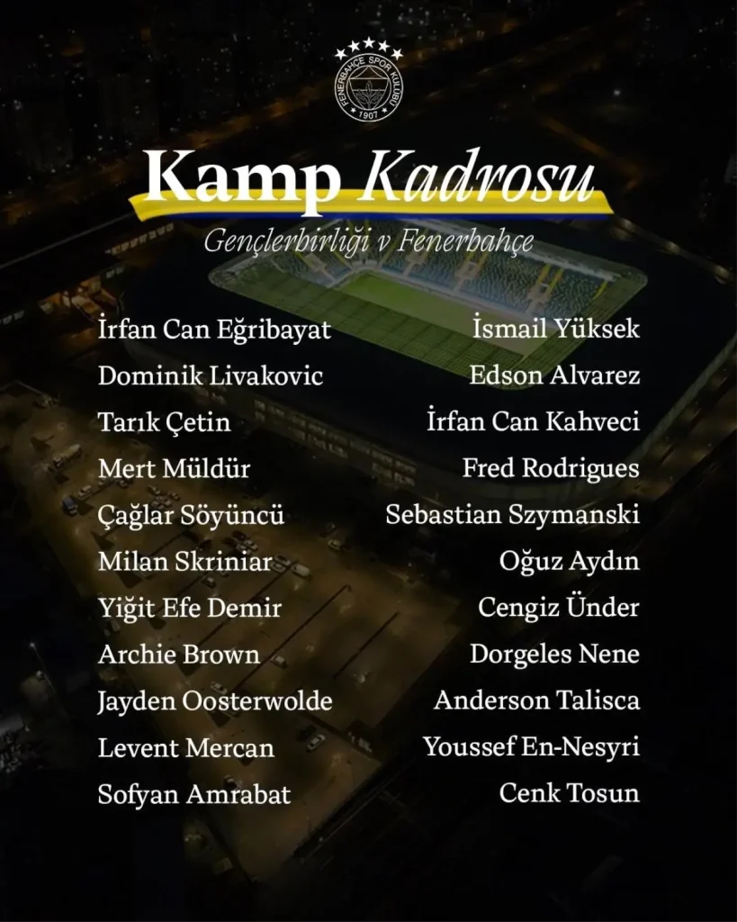Fenerbahçe’nin Gençlerbirliği Maç Kadrosu Belli Oldu