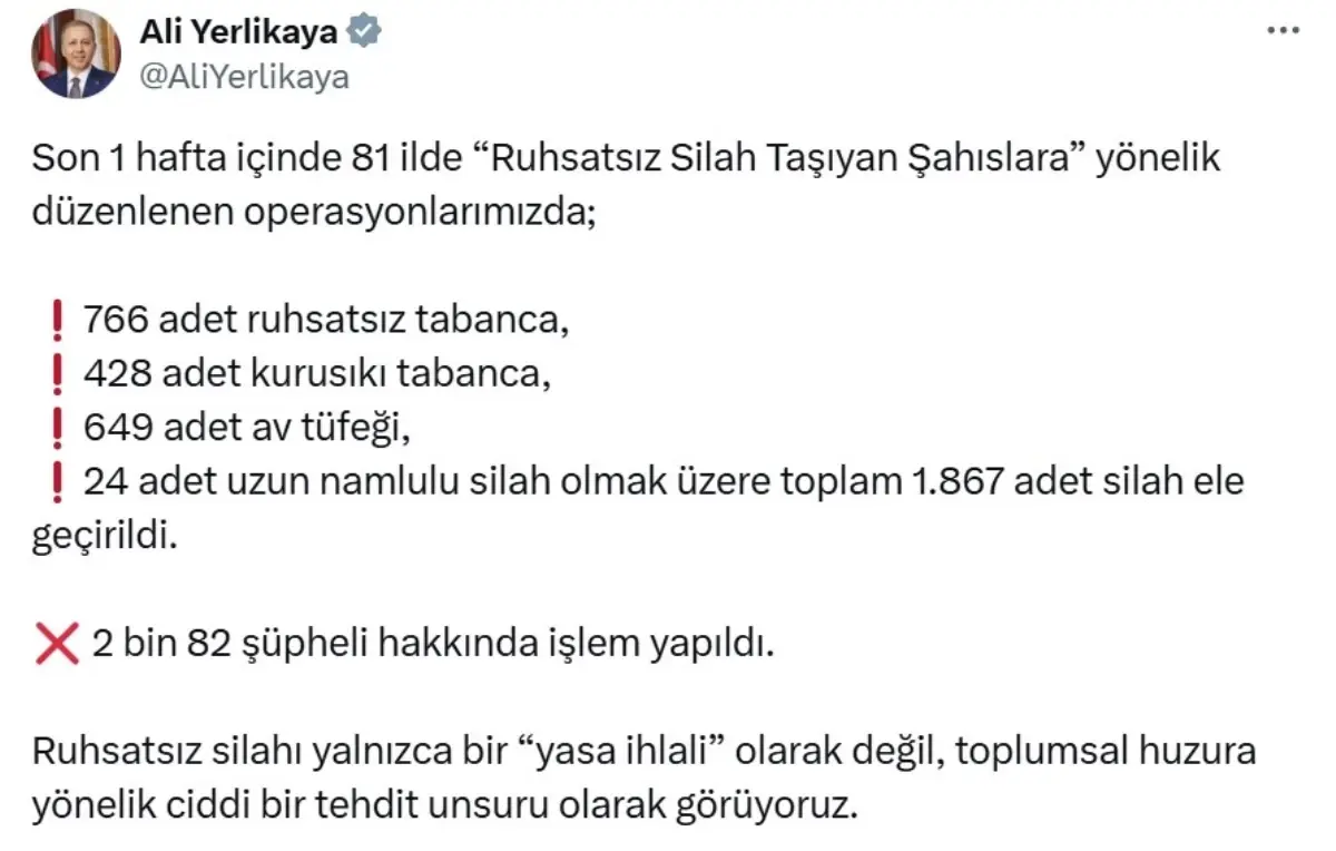 Ruhsatsız Silah Operasyonu: 2 Bin 82 Kişi Hakkında İşlem Yapıldı