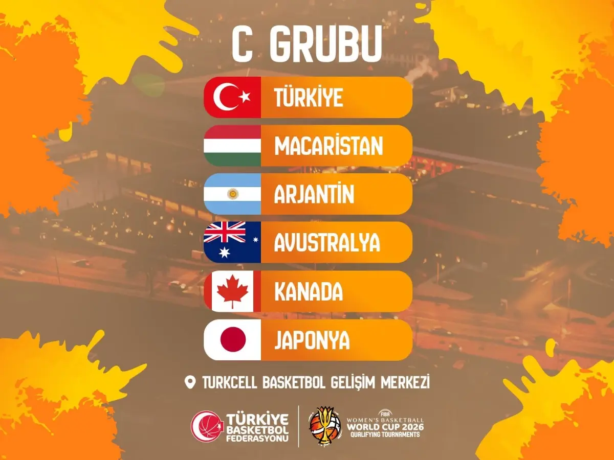 Türk Kadın Basketbolu Dünya Kupası İçin Mücadelede