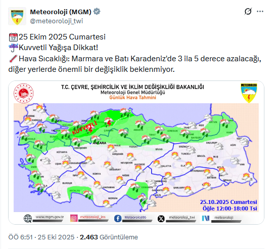 Hafta Sonu Yağışlı Hava Sistemi Başlıyor