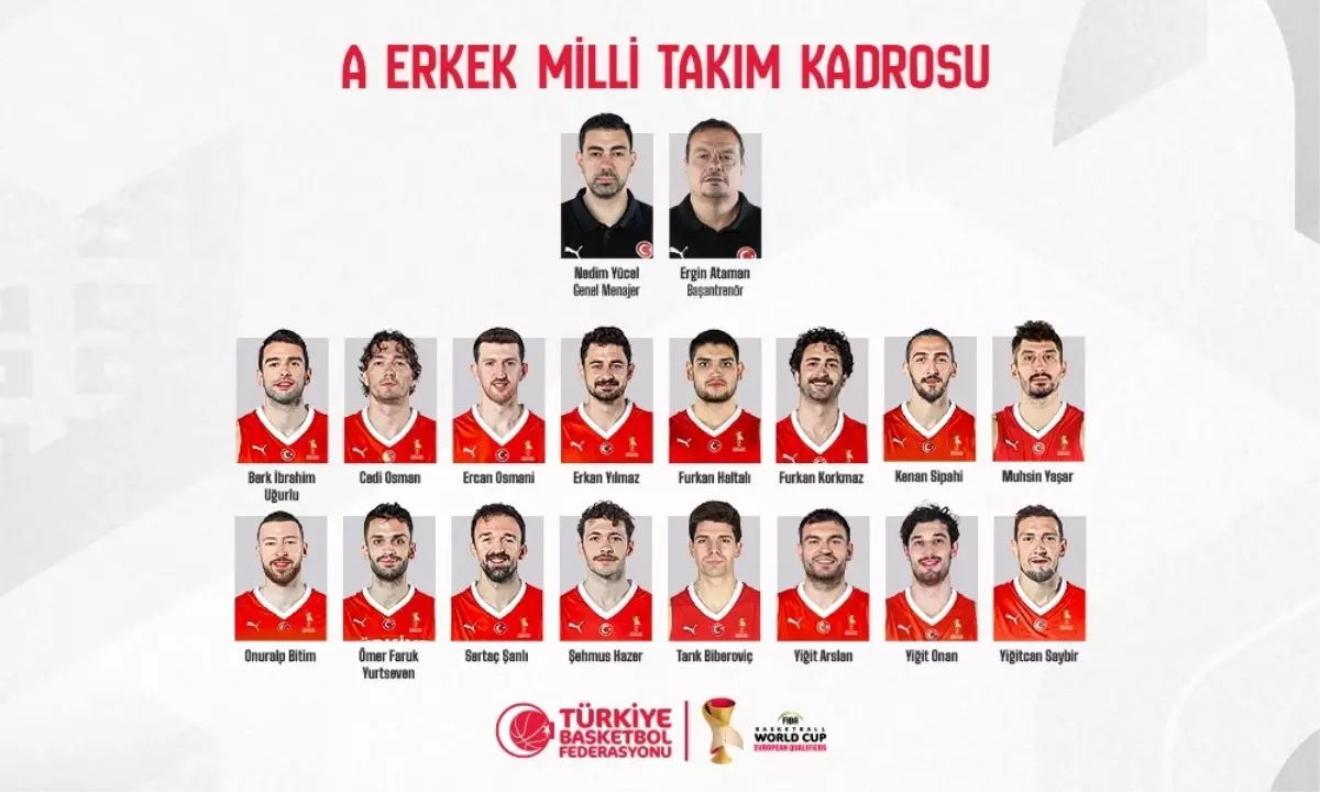 A Erkek Milli Takım Aday Kadrosu Açıklandı: 2027 Dünya Kupası Yolunda Büyük Adım