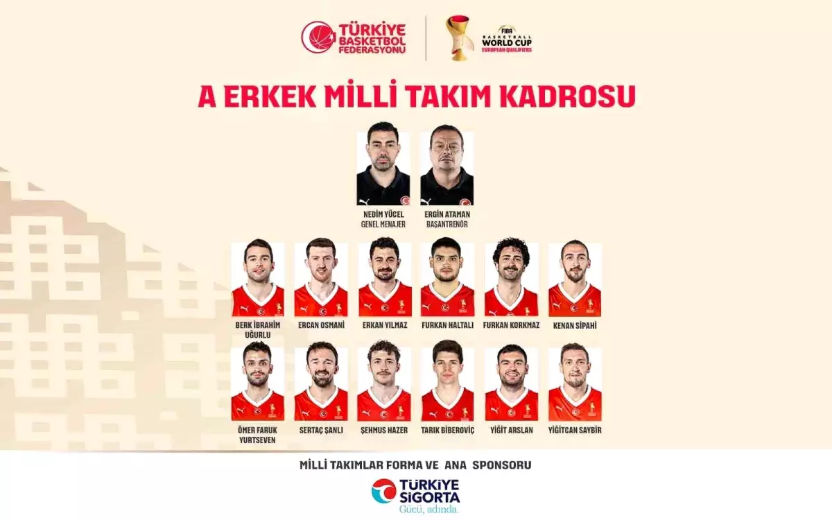 A Milli Erkek Basketbol Takımı’nın 12’li Kadrosu Açıklandı: İsviçre Maçı Hazır!
