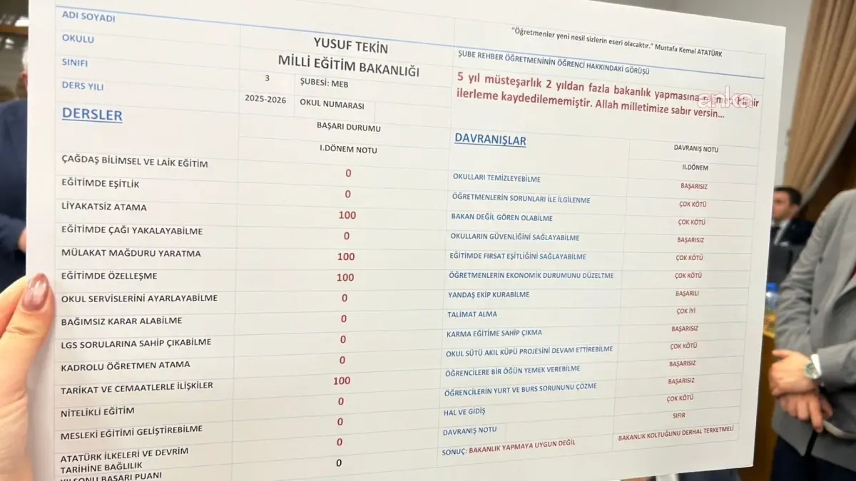Eğitimde Atama ve Bütçe Görüşmesi: 821 Bin 351 Öğretmen Ataması ve 1,9 Trilyon Lira Bütçe