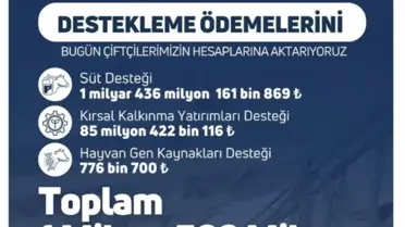 1.5 Milyar TL Tarımsal Destek Ödemesi