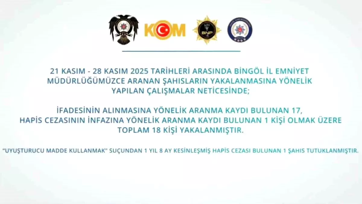 Bingöl’de Suçlulara Göz Açtırılmıyor