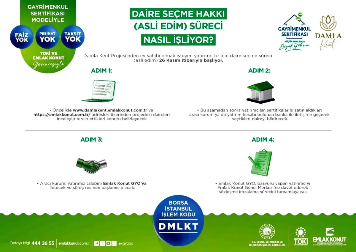 Damla Kent Projesi’nde Daire Seçimi 2025’te Başlıyor