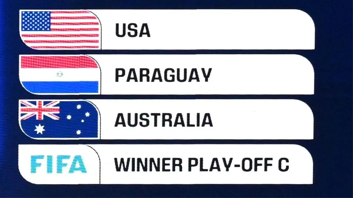 2026 Dünya Kupası’nda Maç Saatleri Açıklandı