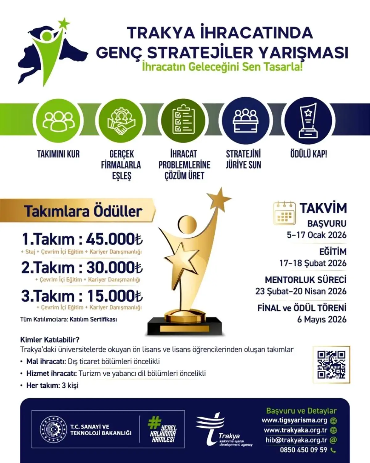Trakya’da Gençler İçin İhracat Stratejileri Yarışması Başlıyor